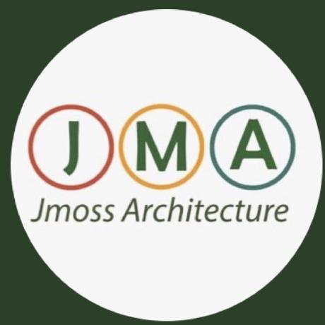 Github Jmoss Architecture Dao Mitigating Planning Fallacy Feature A - Premium City Image Gallery - Mobile