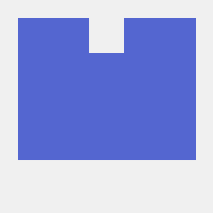 Github A Dreyer Mobster Rh Gitops Book This Is The Example I Am - Premium City Texture Gallery - Retina