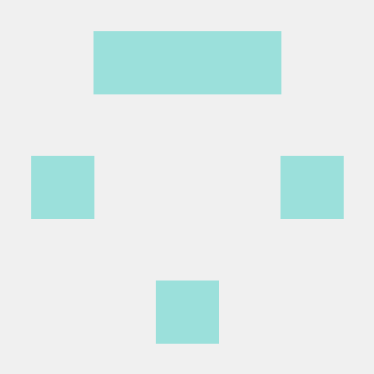 Github Shani32 Messagingapp - High Resolution Sunset Designs for Desktop