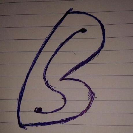 Sreedevi Sree Github