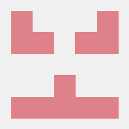 Github Lch Github - Vintage Photo Collection - HD Quality