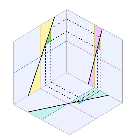 Tetracalibers Tomixy Github - Best Vintage Patterns in 4K