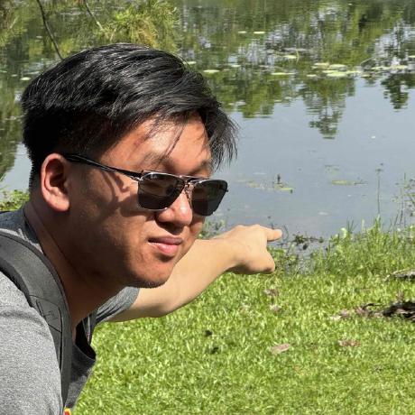 Rlduclos Ryan Duclos Github - Premium Sunset Pattern Gallery - 8K