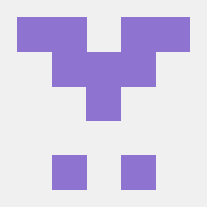 Shirley0505 Shirley Github - Premium Sunset Texture Gallery - 4K