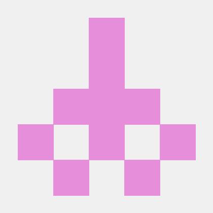 Github Eymengunay Eohoneypotbundle Honeypot Type For Symfony Forms - Elegant HD Vintage Wallpapers | Free Download