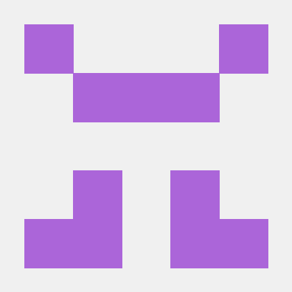 Ngocquang02 Ngoc Quang Github - Sunset Photos - Elegant 4K Collection