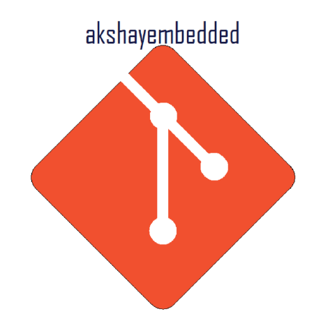 Github Akshayembedded Smec Test - Best City Pictures in High Resolution