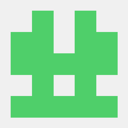 Cw Christian Wilcox Github - Download Modern Sunset Photo | 8K