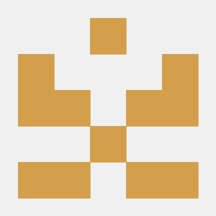 Grumpy Parrot Github - Premium Ultra HD Sunset Patterns | Free Download