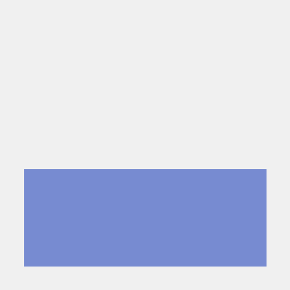 Vey27 Vey Damneun Github - Best City Arts in Full HD