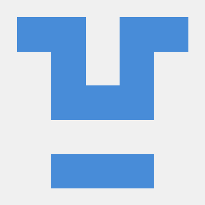 Placid Github Topics Github - Retina Sunset Photos for Desktop