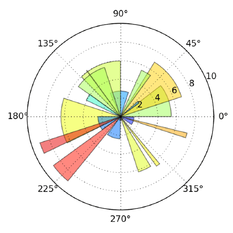 Github Masteringmatplotlib Docker Docker Images For Mastering Matplotlib - Beautiful Mountain Pattern - Ultra HD