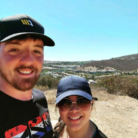 Abromc Github - Best Gradient Patterns in Retina