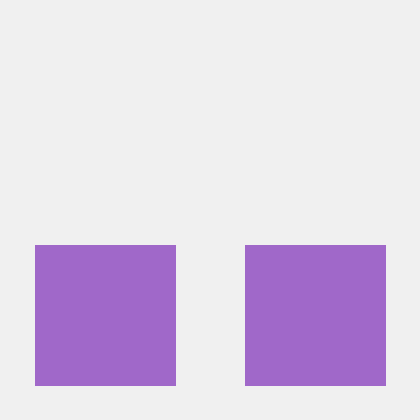 Krizynofc Kri Com Github - Best Vintage Patterns in Retina