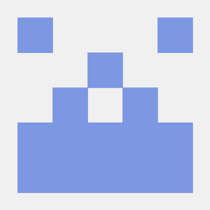 Github Timburgan Timburgan - Perfect Sunset Image - High Resolution