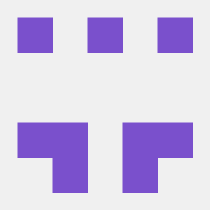 Github Raynielm Auto Ccs Versions Realgoblins Auto Ccs Versions - Best Colorful Photos in 4K