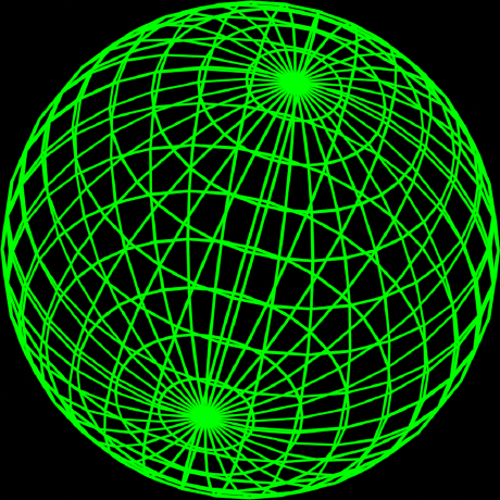 Dominically Dominic Munn Github - Vintage Pattern Collection - Ultra HD Quality