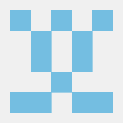 Baris Demiroz Github - City Photos - Elegant Retina Collection