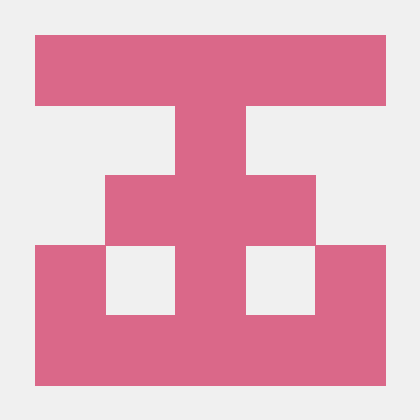 Code Showroom Github