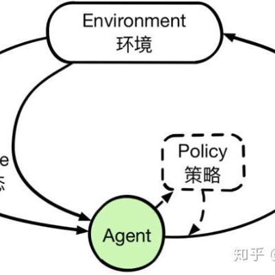 Iair Iair Linker Github - Minimal Wallpaper Collection - Full HD Quality