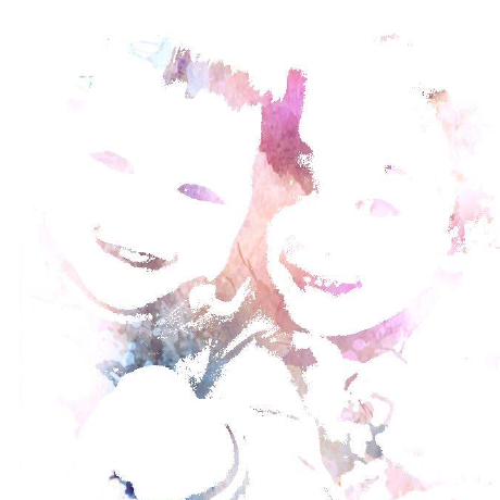 Github Ali50m Printtest Demo For Custom Printing Dialog - Download Stunning Vintage Art | Ultra HD