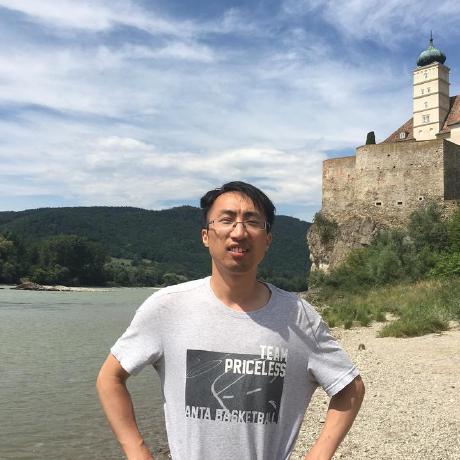 Su Math Github - Amazing Sunset Wallpaper - Retina