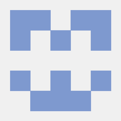 Rabiauzun Rabia Ozturk Github - Perfect Sunset Picture - High Resolution