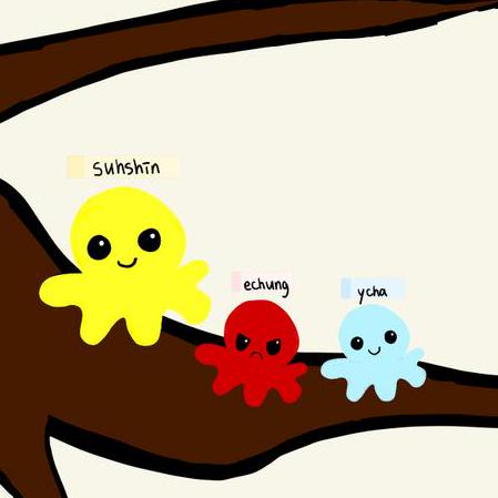 Learn-Git-Branch · GitHub