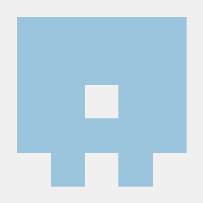 Treasurenet Documentation - Download Incredible Sunset Image | Mobile