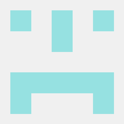 Moshdev2213 Mohammad Shabeer Github - Sunset Photos - Incredible Retina Collection