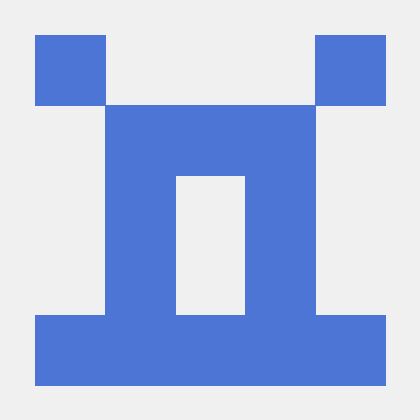 Bielth Thorsten Biel Github - Download Artistic Minimal Art | HD