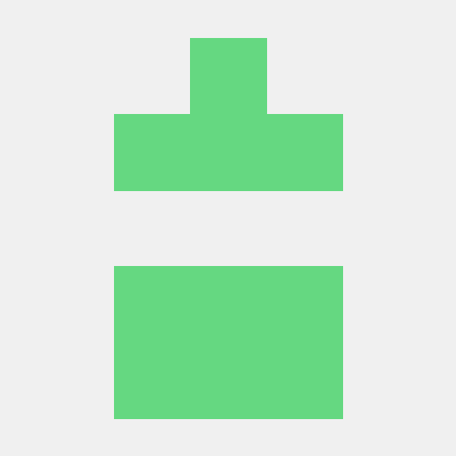 Github Artyom Beilis Skyhopper - Premium Vintage Picture Gallery - Retina