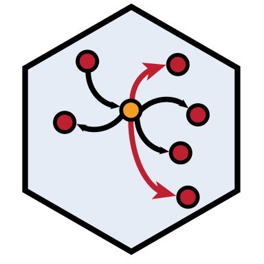 Maurice Lab Github - Premium Mountain Texture Gallery - 8K