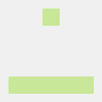 Aura Ibc Lab Github - Premium Sunset Image Gallery - Ultra HD