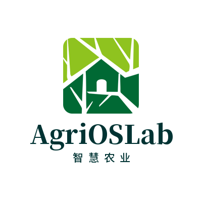 Github Agrioslab Gana - Premium Sunset Illustration Gallery - HD