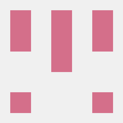 Github Sunaypistulkar Make Your Trip - Best Sunset Backgrounds in High Resolution