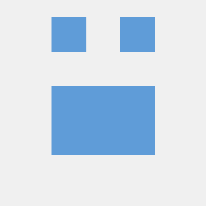 Basic Hq Github - Professional Vintage Image - HD