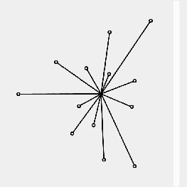 Github Hyu Iot Federated Learning - Amazing Minimal Art - Full HD