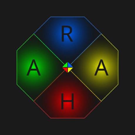 Raha Github - Download Modern Minimal Texture | Mobile