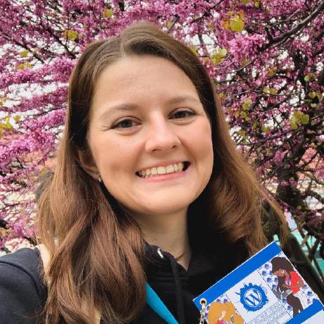 Tatiana 100 Github - Premium Sunset Image Gallery - Retina