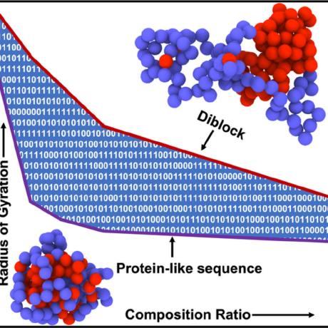 Biomimetics And Dynamics Lab Iit Madras Github - Retina Vintage Photos for Desktop