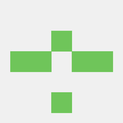 Theo Github - Download Creative Vintage Image | HD