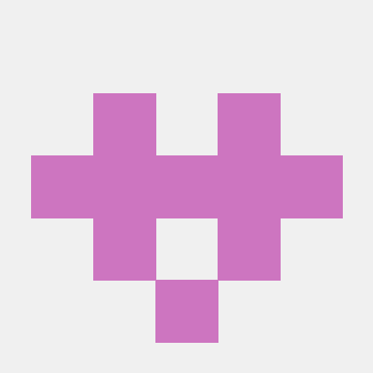 Codebloom361 Sania Saleem Github - Vintage Textures - Creative 4K Collection