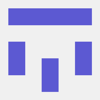 Soph Baker Soph Baker Github - 8K Sunset Pictures for Desktop