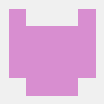 Github Bhargav Spatil Ada Lab 4thsem - Premium Minimal Photo Gallery - Desktop