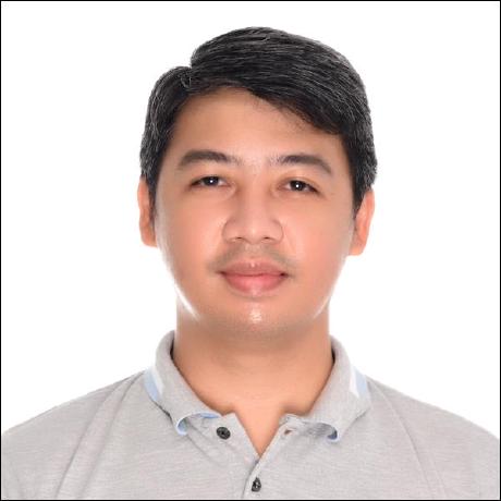 Tsn Migs Alejandro Miguel Github - Download Modern Sunset Art | Retina