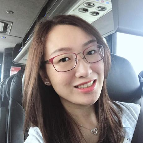 Catherine Cui Observable - Download Classic Vintage Art | 4K