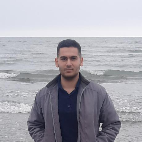 Hgholami Houman Gholami Github - Download Premium Sunset Background | HD