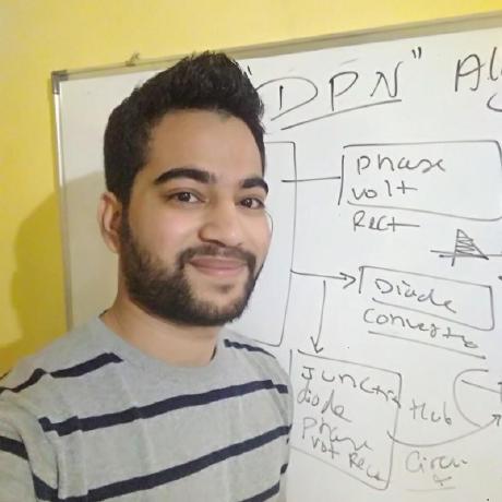 Github Deeplearn Optimizer Neuralnetworksfromscratch Here I Have - Best Colorful Arts in HD