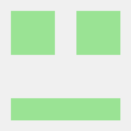 Pranil51 Pranil Patil Github - Vintage Picture Collection - Desktop Quality